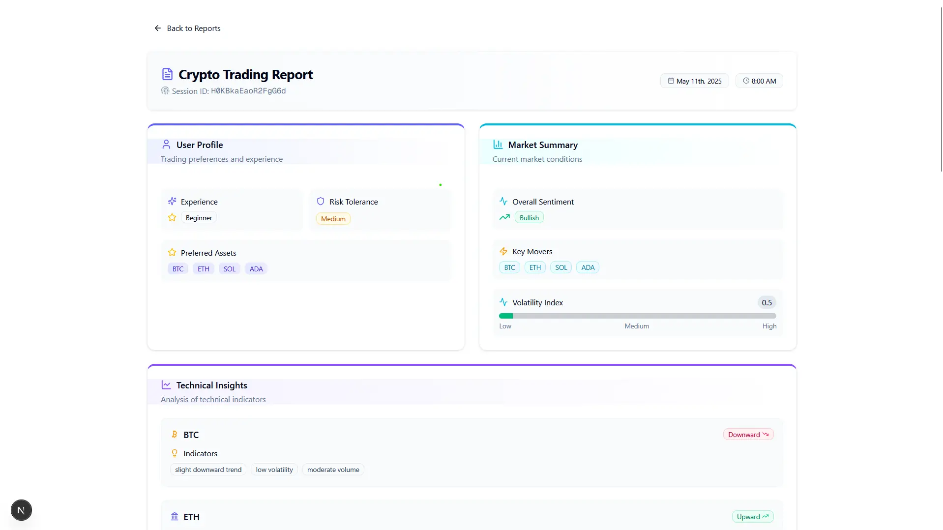 CoinSage AI - Intelligent Cryptocurrency Assistant