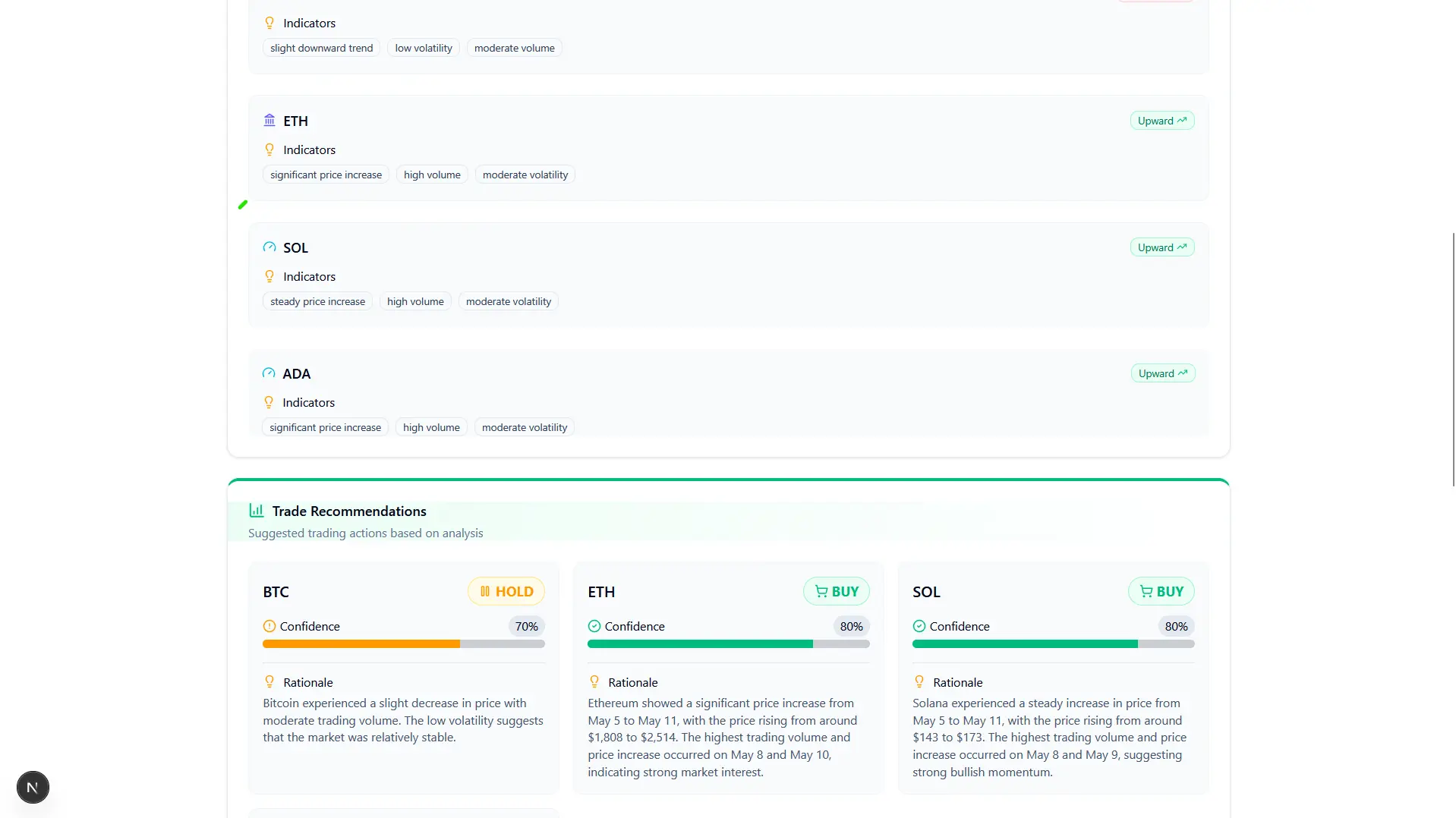 CoinSage AI - Intelligent Cryptocurrency Assistant