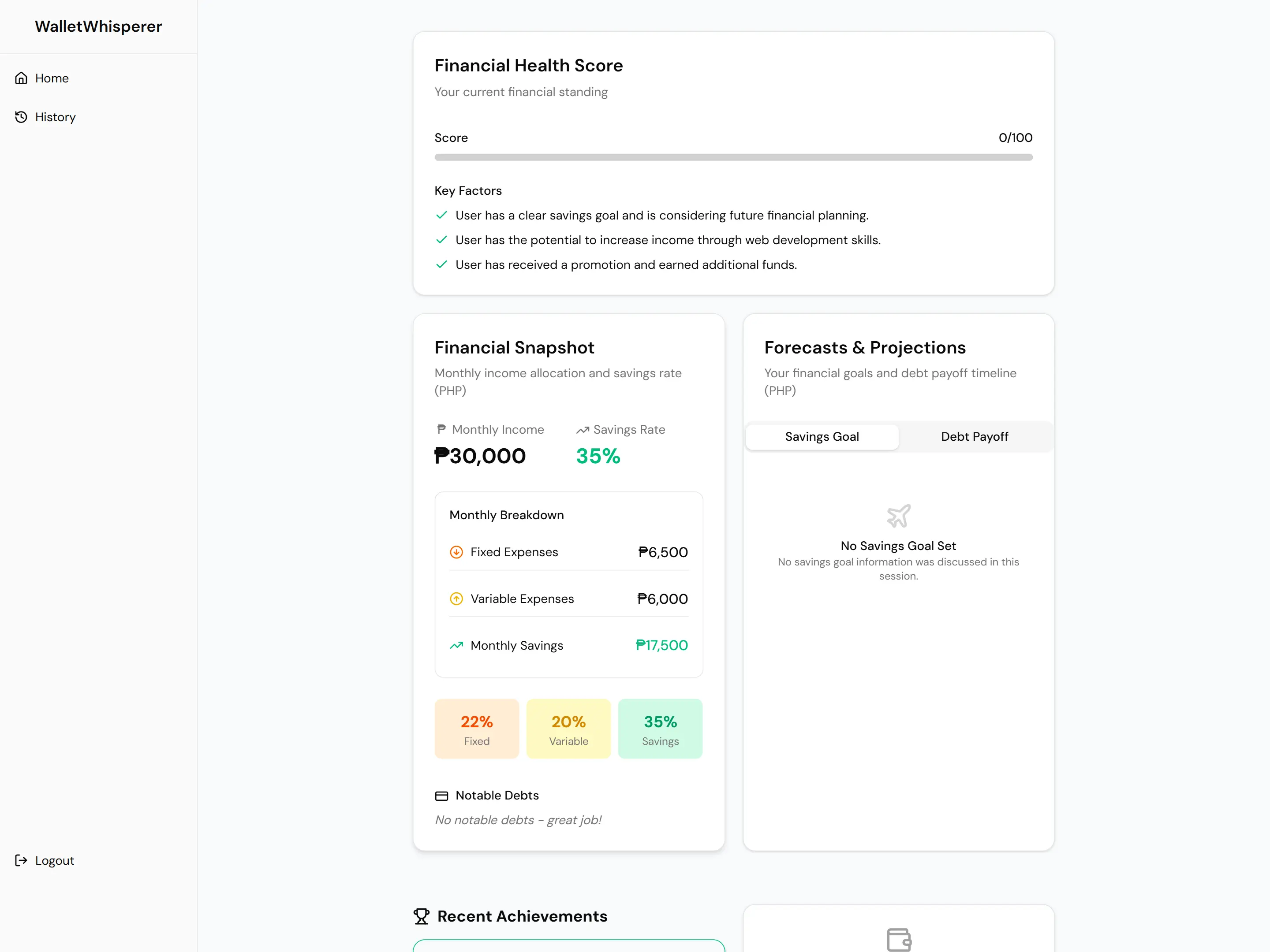 WalletWhisperer - AI-Powered Personal Finance Coach